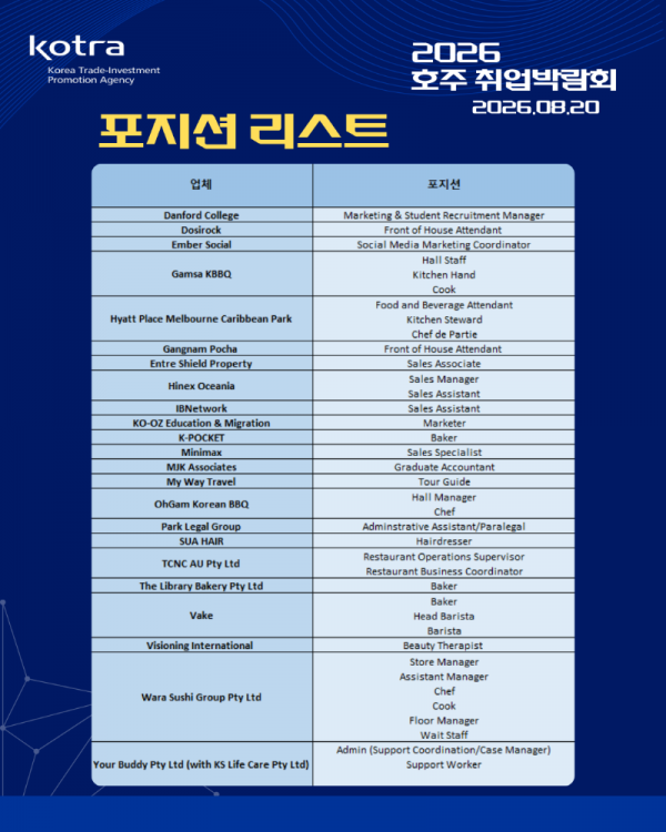 position list_0730.png