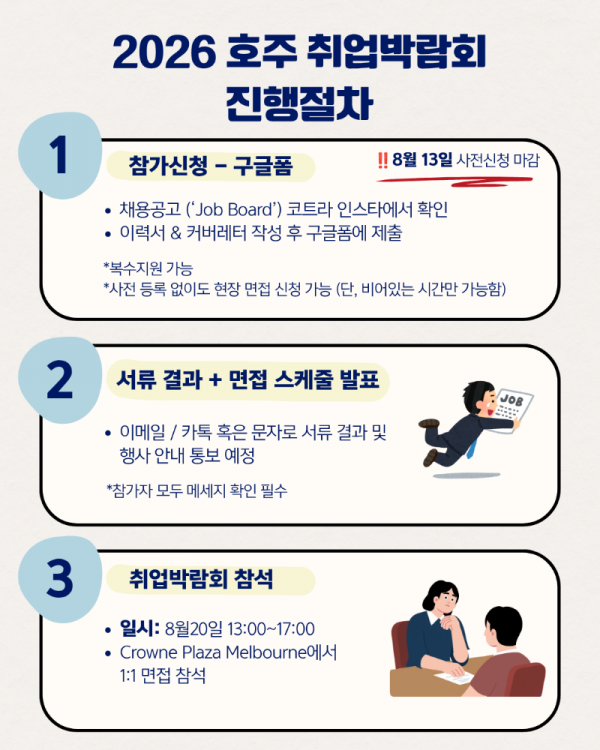 취박 진행절차 new.png