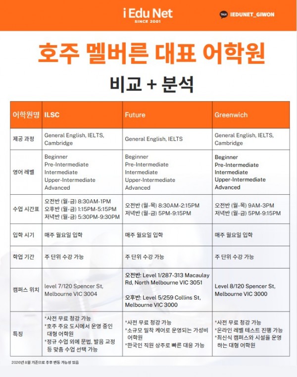 어학원 비교 분석 1.jpg